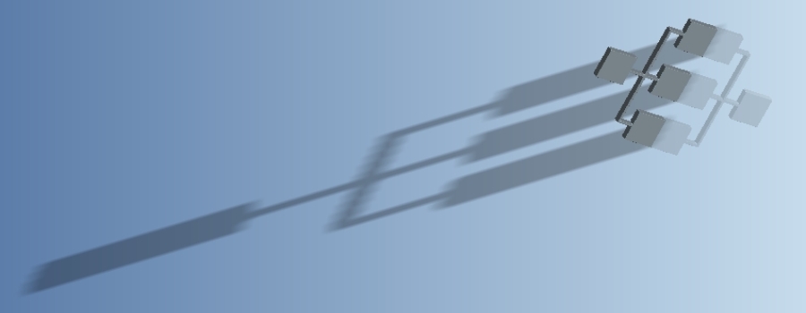 BG Index